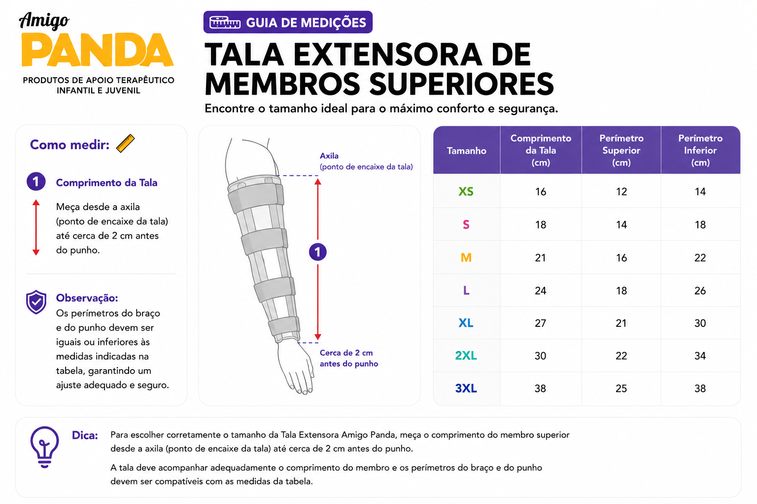 Tabela